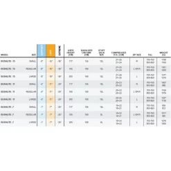 One Planet Bush Lite 800+ Loft 5 One Planet Bush Lite 800+ Loft -Hiking Supplies Store Bushlite Spec Sheet